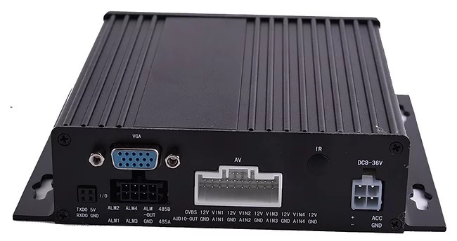 М2Медиа-720p 4-канальный (возможна установка модулей ГЛОНАСС/GPS, 3G/4G, 2SD)